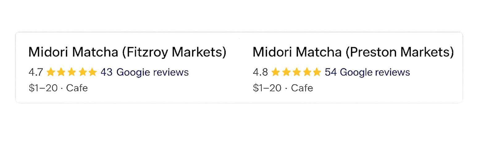 Midori Matcha reviews